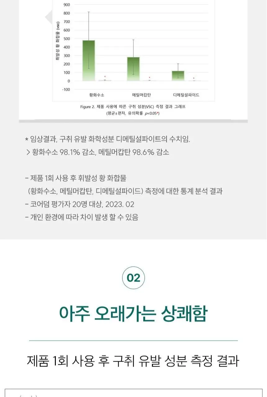 [불소 포함] 민티드 울트라민트 고체치약 90정 더블기획(+리필 90정) 상세페이지 9